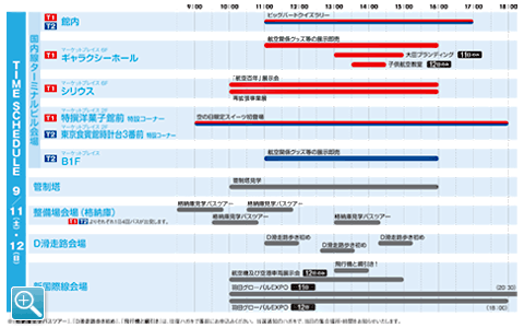 空の日フェスティバル2010、イベントスケジュール