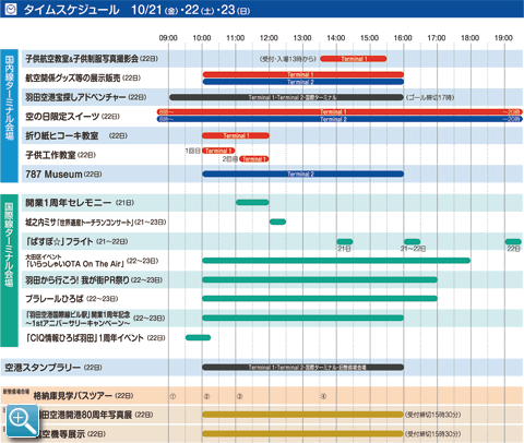空の日フェスティバル2011、イベントスケジュール