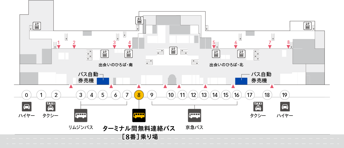 T1 第1ターミナル バス乗り場 画像