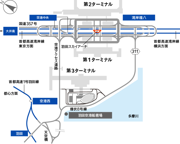 汽车・摩托车