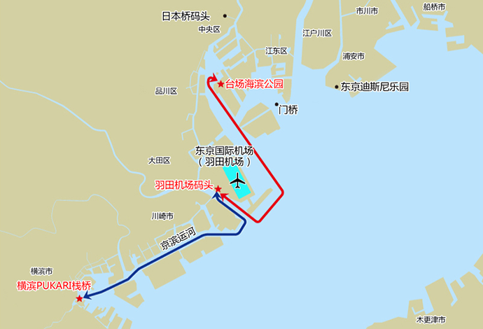 橫濱港灣未來浮碼頭～羽田機場碼頭、台場海濱公園～羽田機場碼頭