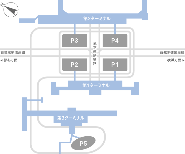 停车场 图片