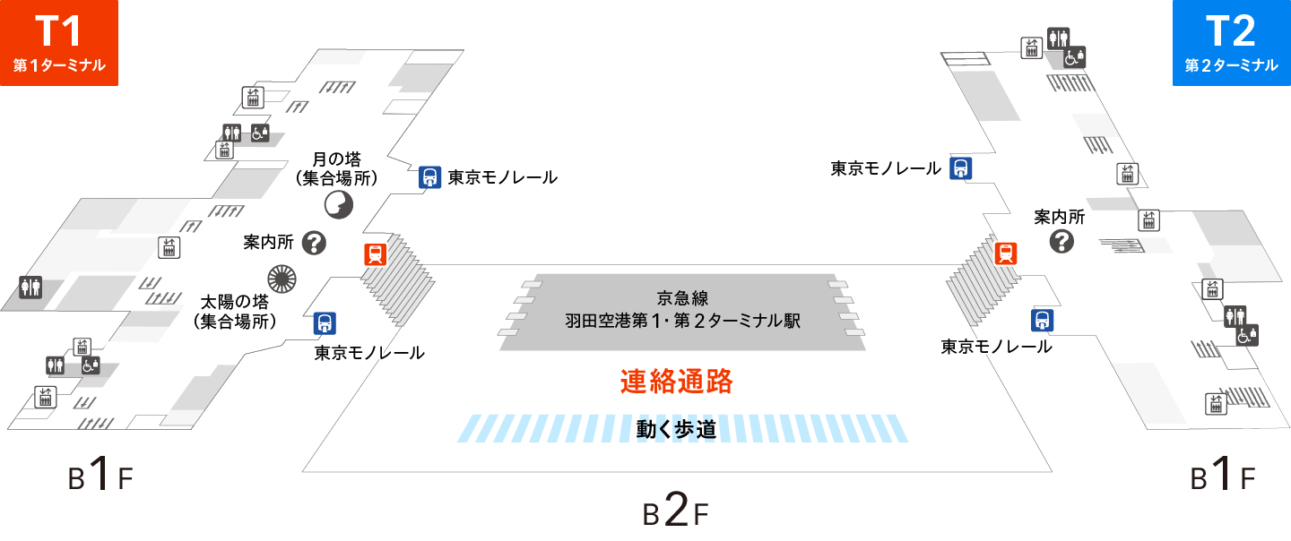 地下連絡通路 画像