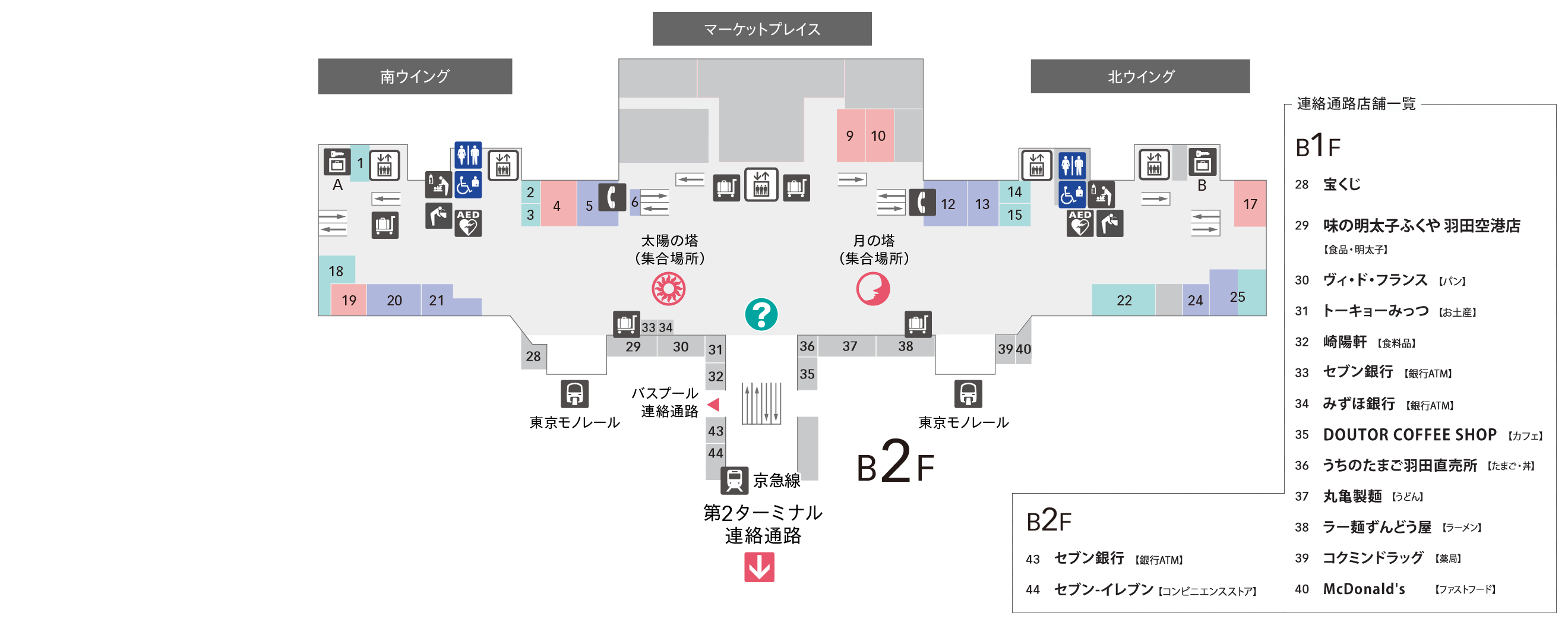 B1F 京急線 / 東京モノレール フロアマップ