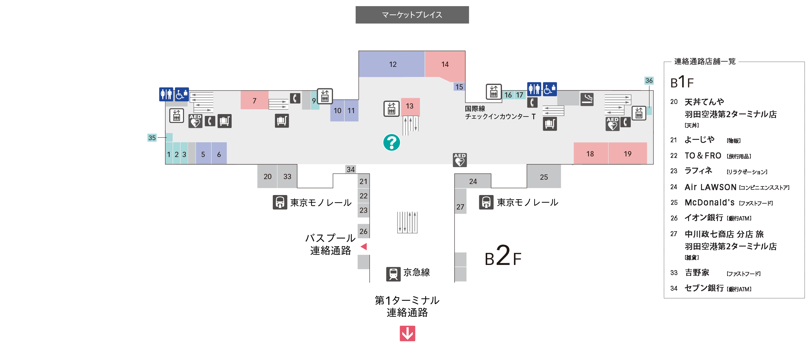 B1F 京急線・東京モノレール フロアマップ