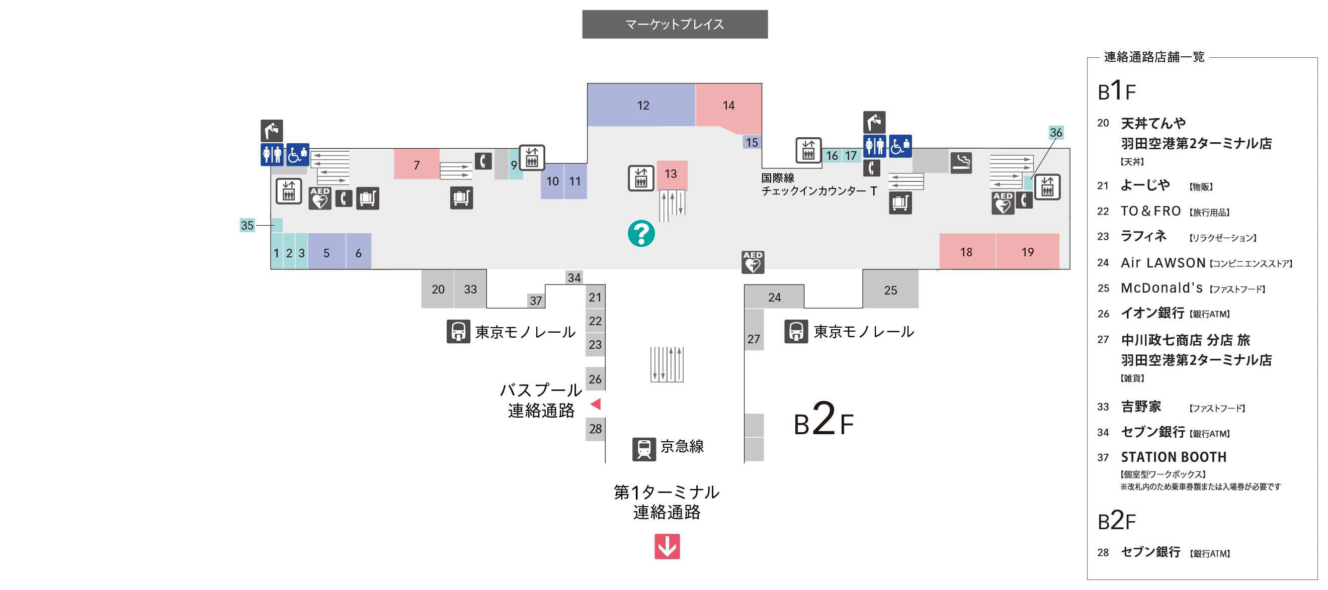 B1F 京急線 / 東京モノレール フロアマップ