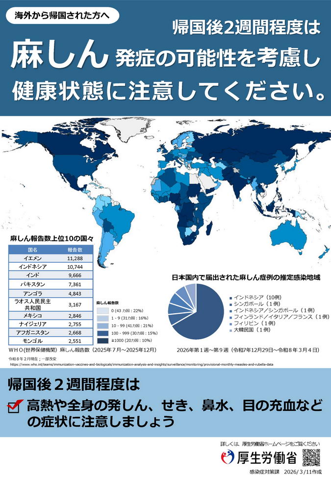 致从海外回国的人