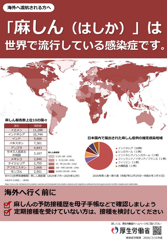 致出国人员