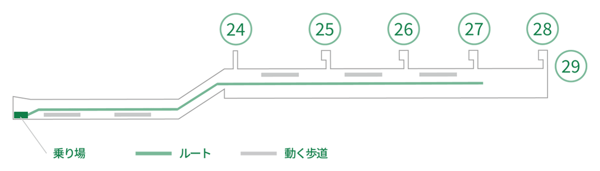 第1ターミナル 複数人乗り自動走行モビリティ（iino）のりば（ステーション）