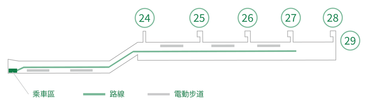 第1航廈共乘自動駕駛接駁車（iino）乘車區